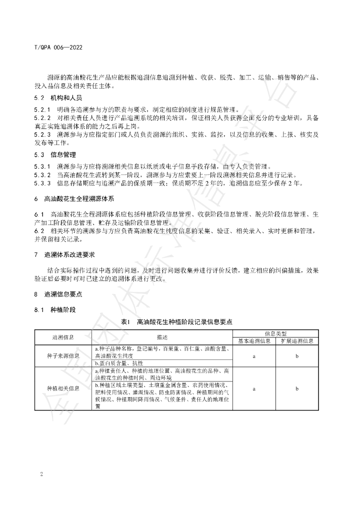 T/QPA 006-2022 标准预览