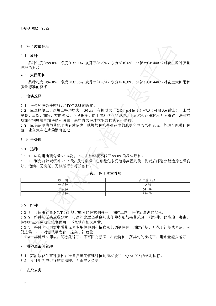 T/QPA 002-2022 标准预览