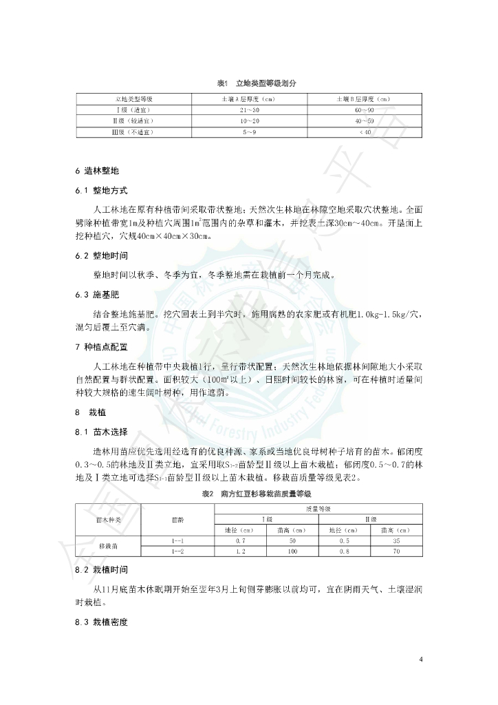 T/LYCY 1022-2021 标准预览