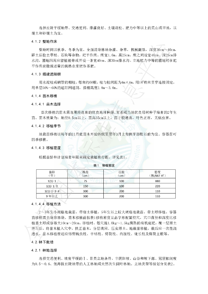T/LYCY 1021-2021 标准预览
