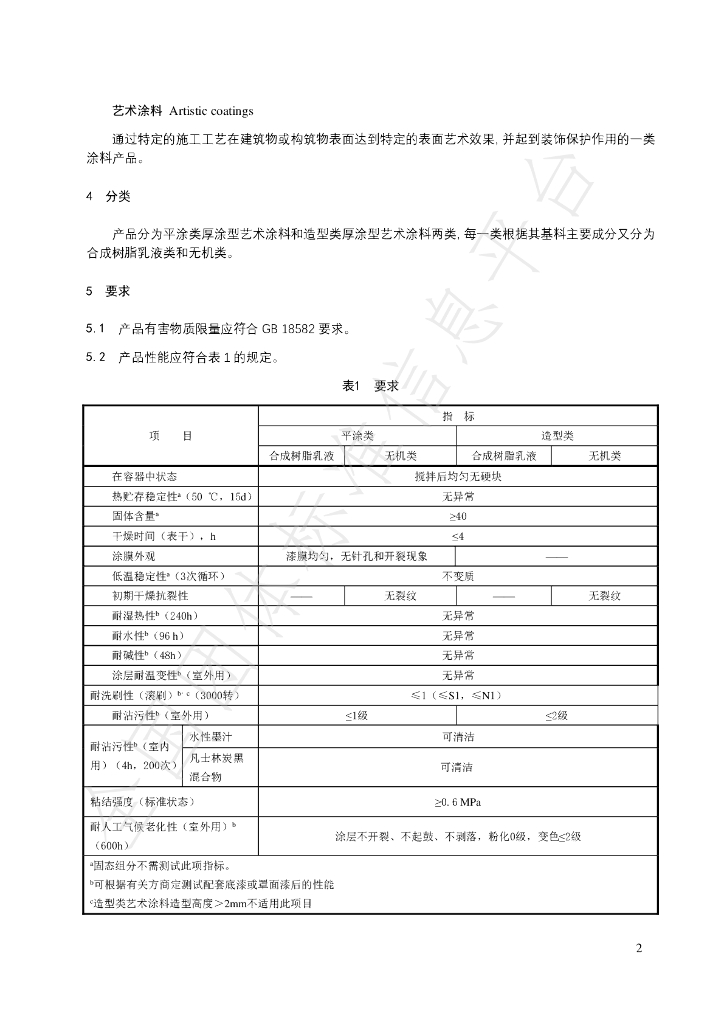 T/HSSX 0002-2022 标准预览