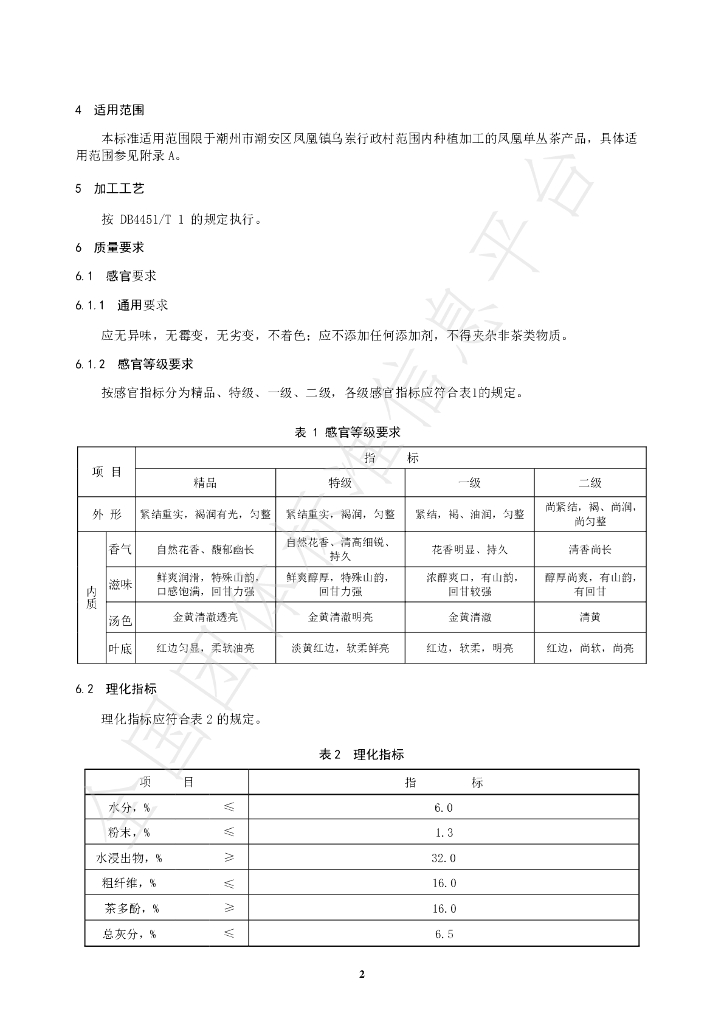T/CACYXH 004-2022 标准预览