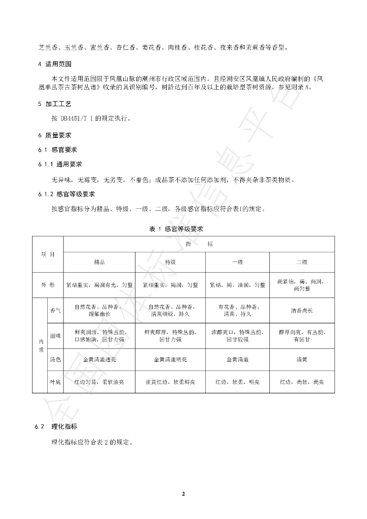 T/CACYXH 003-2022 标准预览
