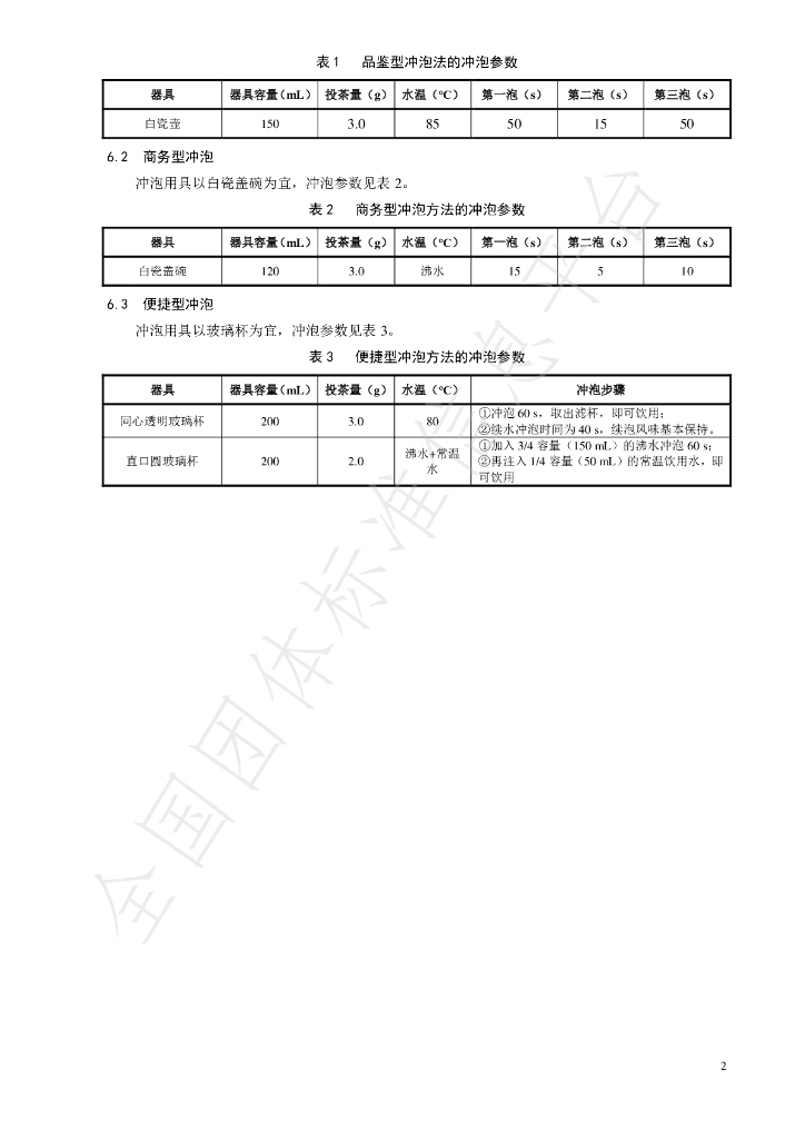 T/CTSS 50-2022 标准预览
