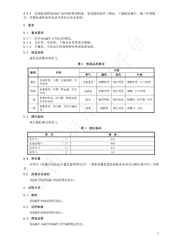 T/CTSS 45-2022 标准预览