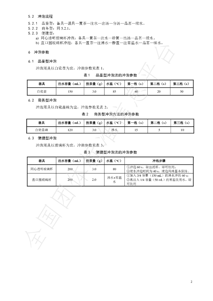 T/CTSS 44-2022 标准预览