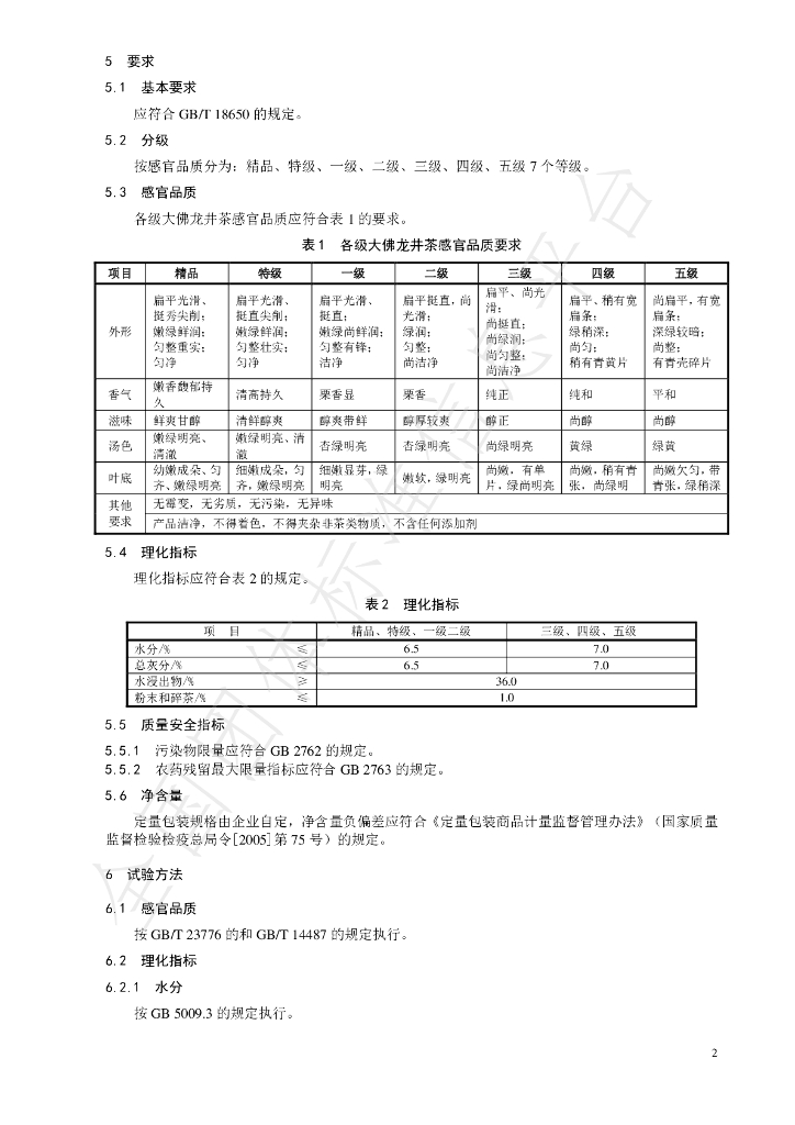 T/CTSS 42-2022 标准预览