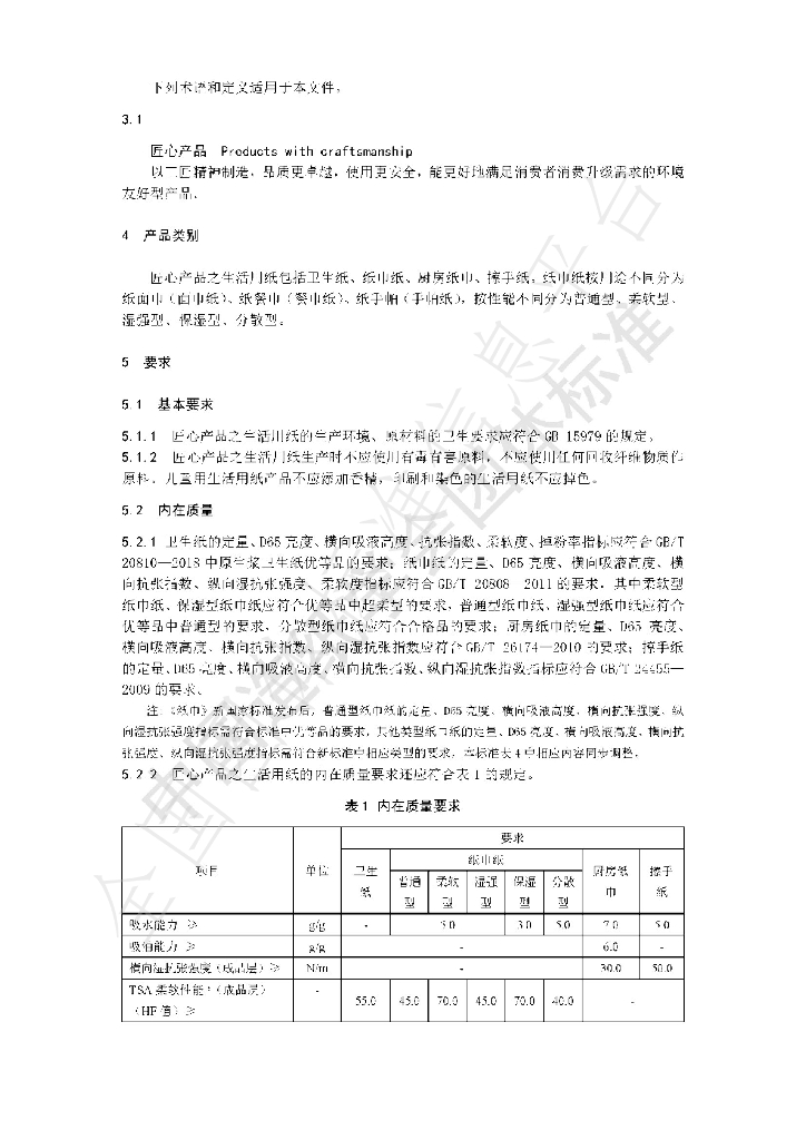 T/CTAPI 002-2022 标准预览