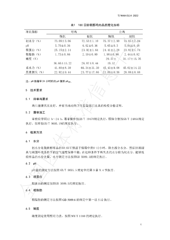 T/NAIA 0114-2022 标准预览