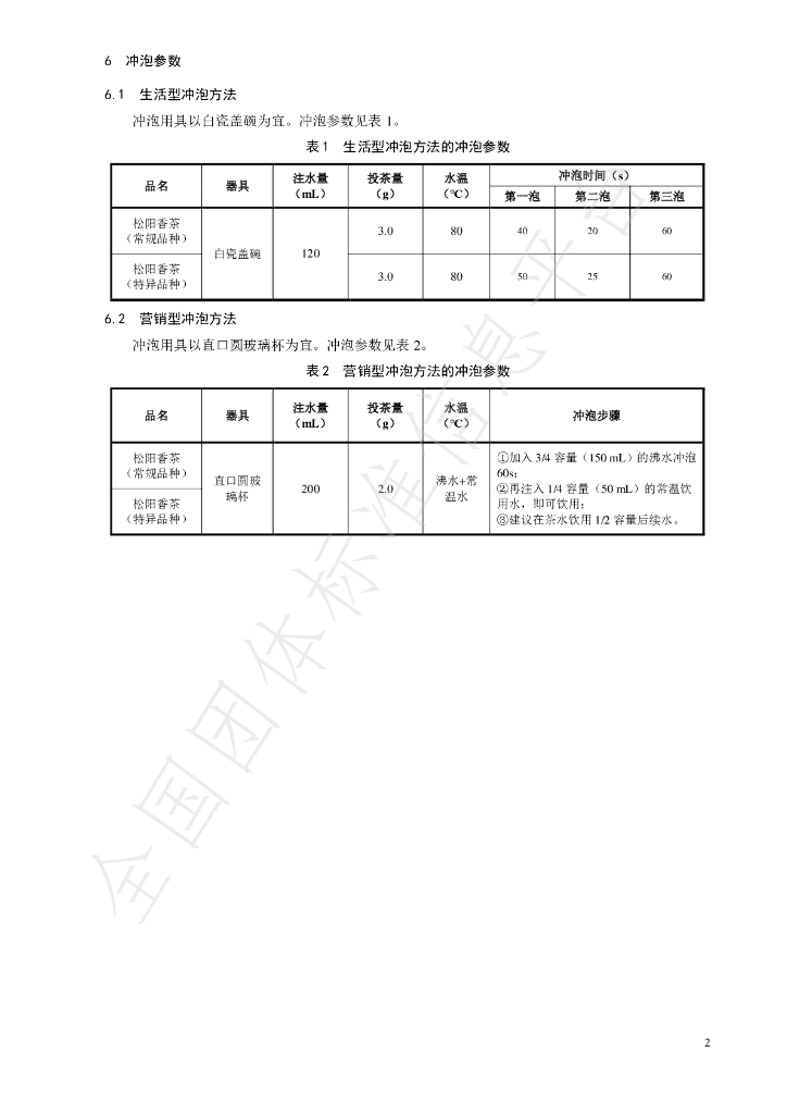 T/CTSS 41-2022 标准预览