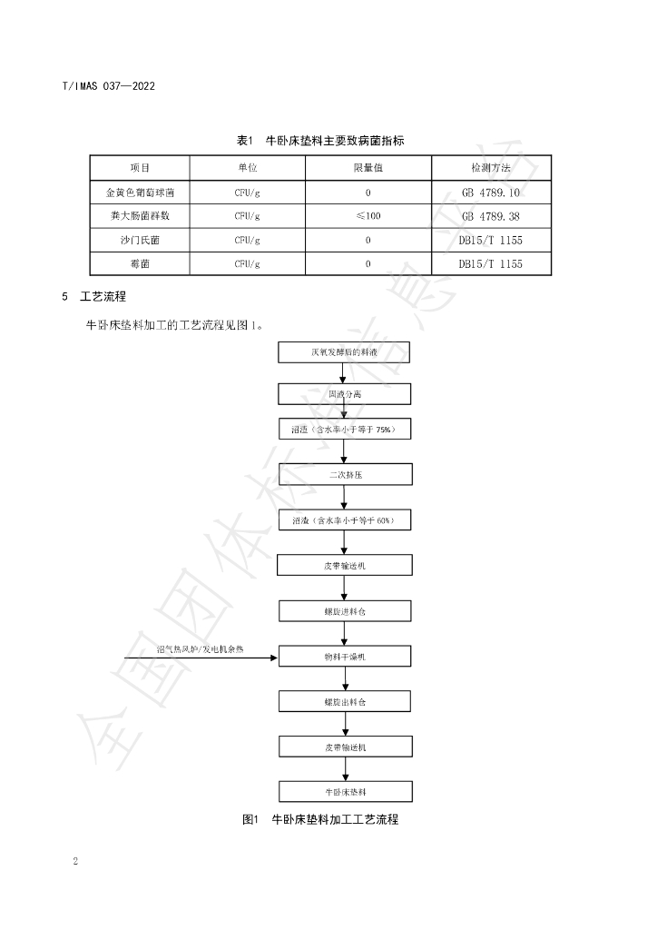 T/IMAS 037-2022 标准预览