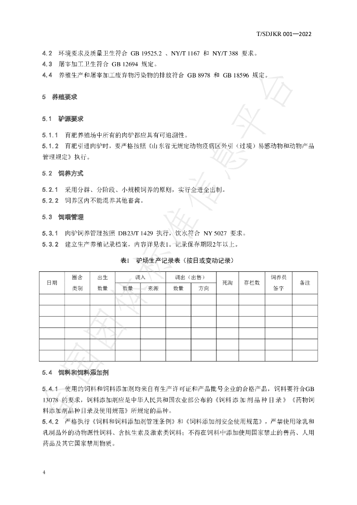 T/SDJKR 001-2022 标准预览