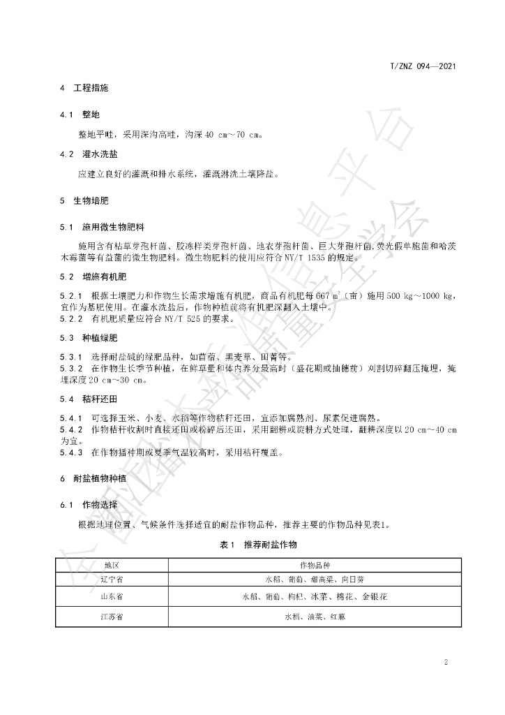 T/ZNZ 094-2021 标准预览