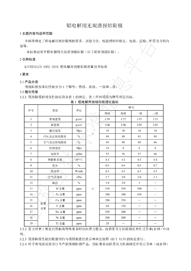 T/HJAITISA 05-2020 标准预览
