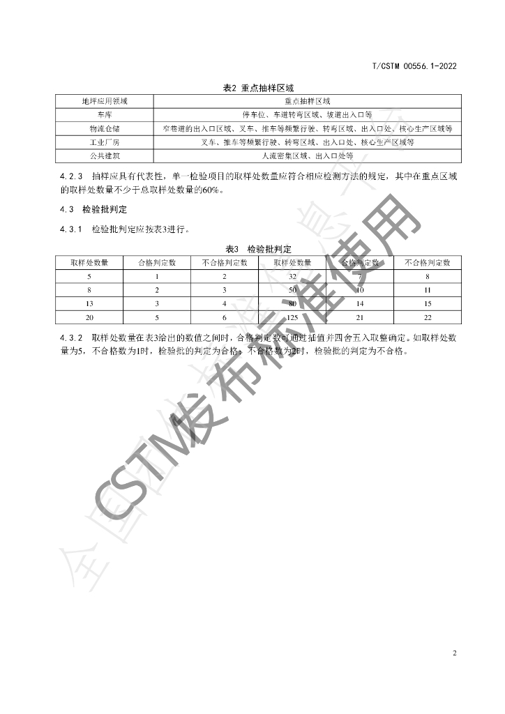 T/CSTM 00556.1-2022 标准预览