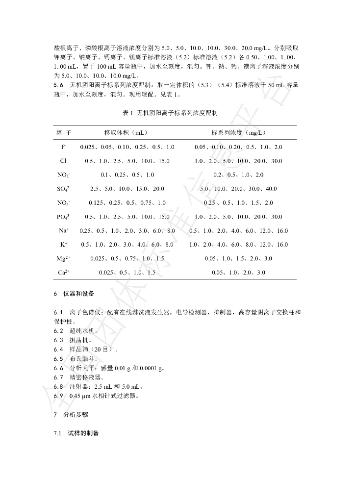 T/NAIA 099-2021 标准预览