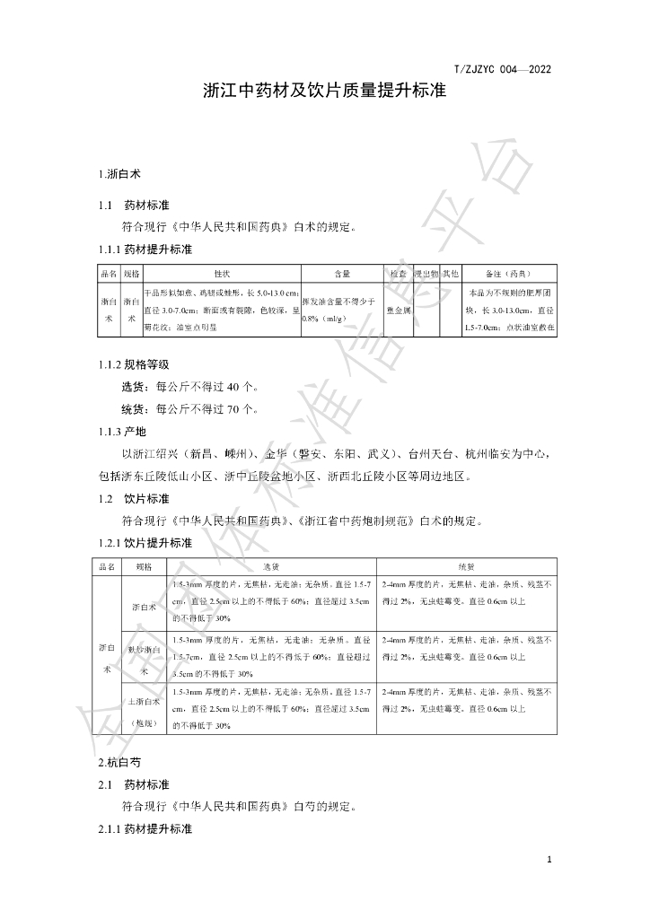 T/ZJZYC 004-2022 标准预览