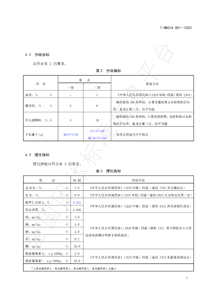 T/HBCIA 001-2022 标准预览