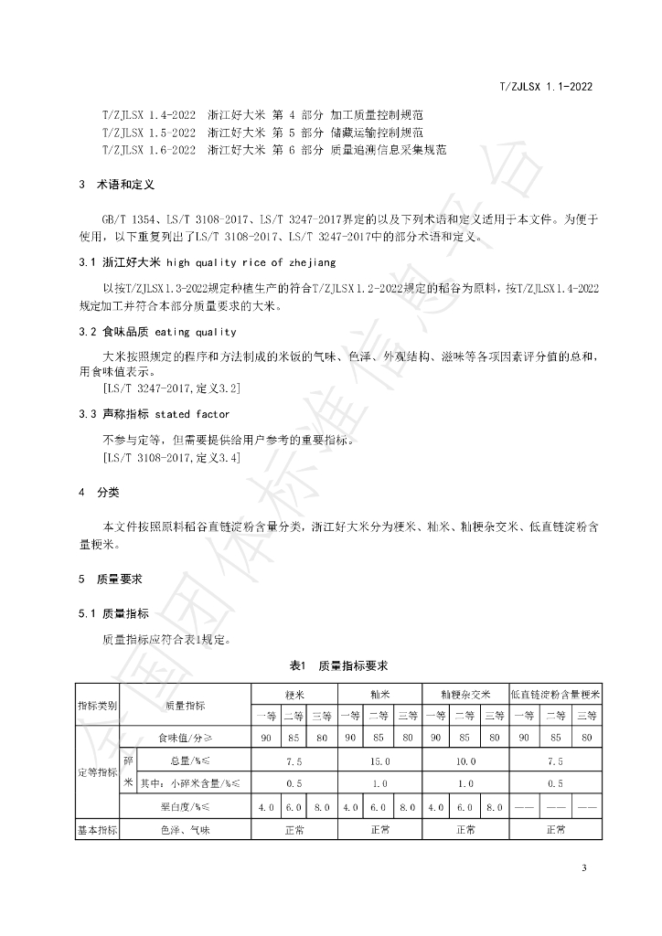 T/ZJLSX 1.1-2022 标准预览