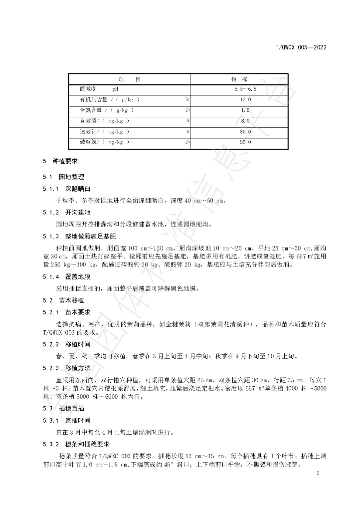 T/QWCX 005-2022 标准预览