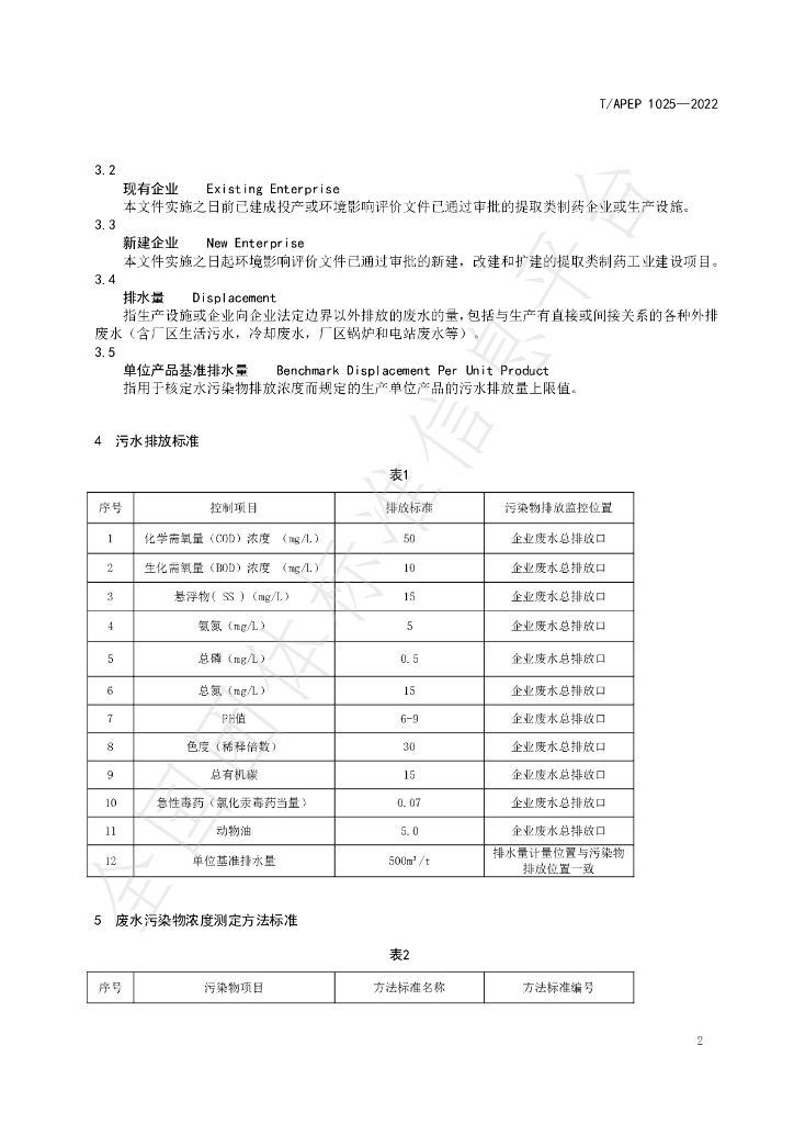 T/APEP 1025-2022 标准预览