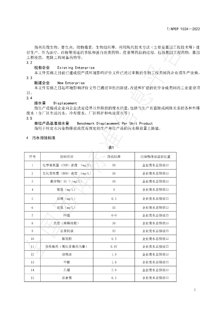 T/APEP 1024-2022 标准预览