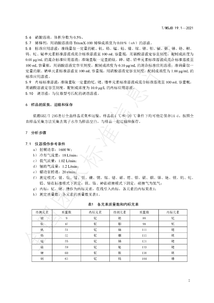T/WSJD 19.1-2021 标准预览