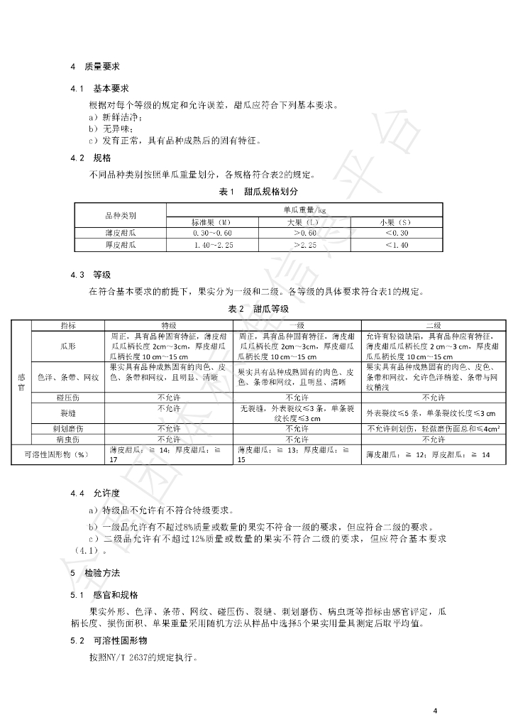 T/SDYY 001-2021 标准预览