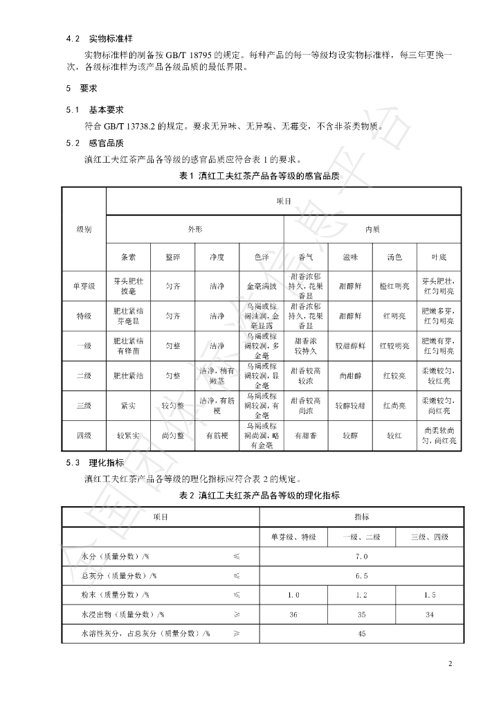 T/CTSS 38-2021 标准预览
