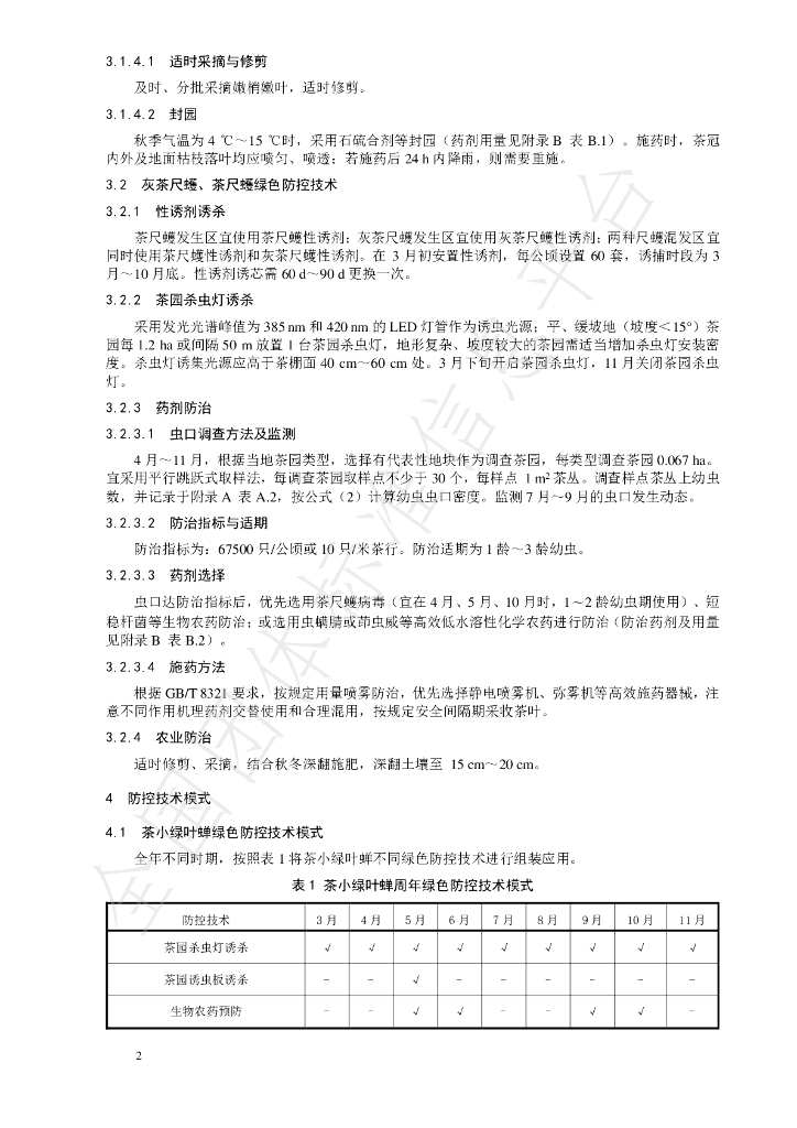T/CTSS 37-2021 标准预览