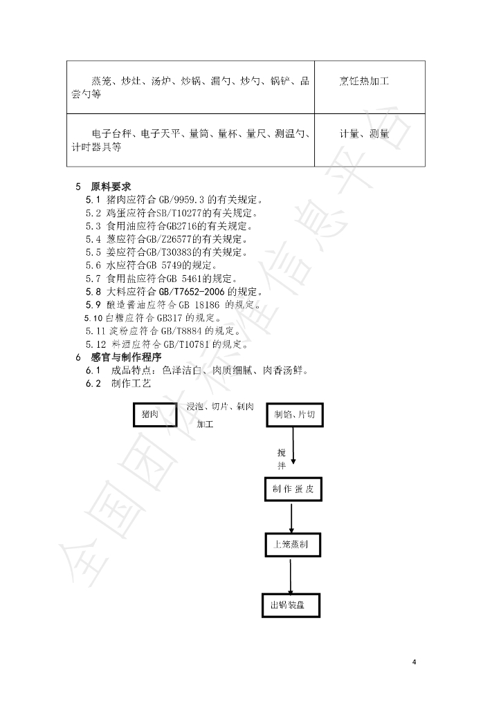 T/CZCX 010-2021 标准预览