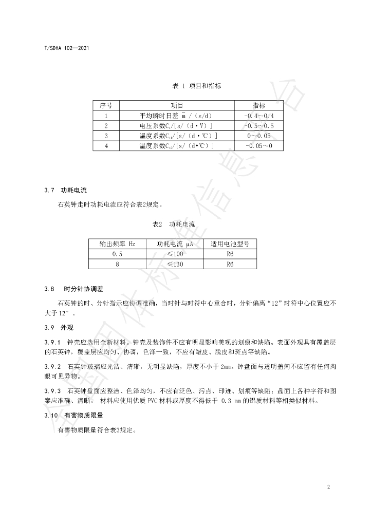 T/SDHA 102-2021 标准预览