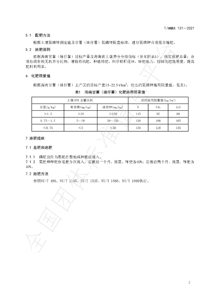 T/HNBX 131-2021 标准预览
