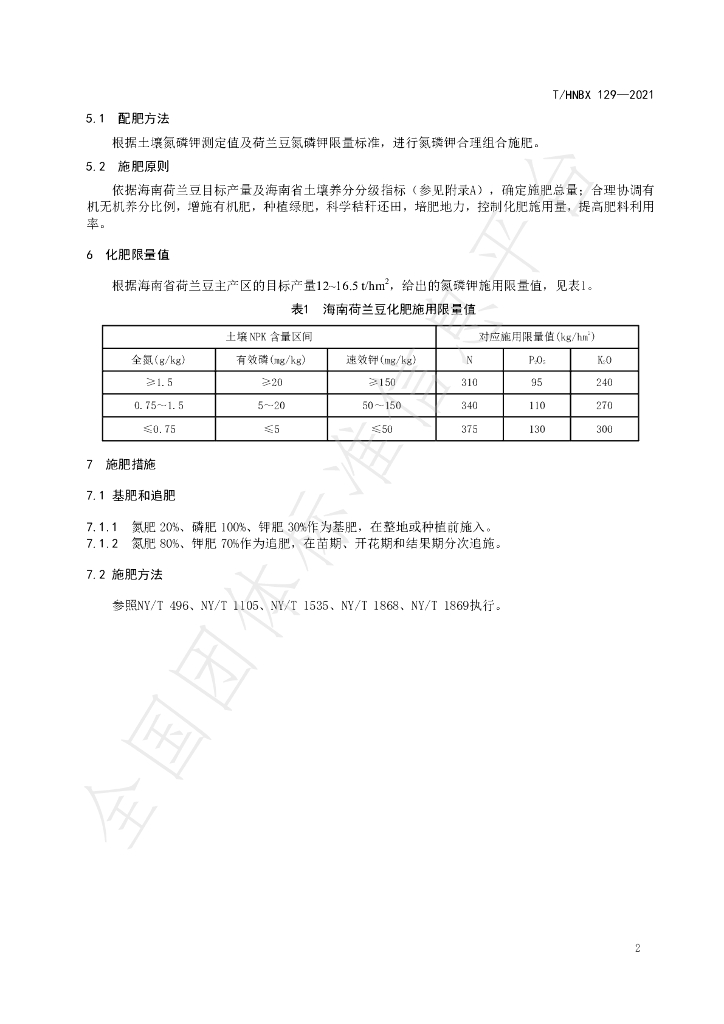 T/HNBX 129-2021 标准预览