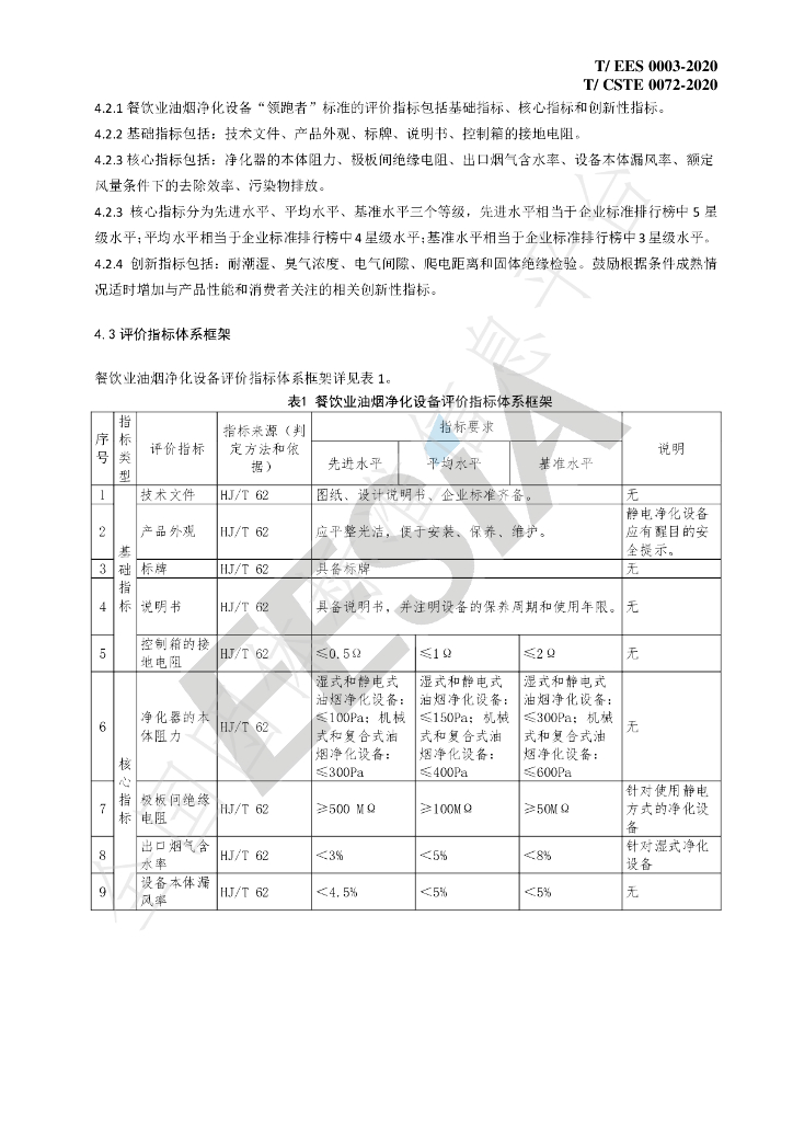 T/EES 0003-2020 标准预览