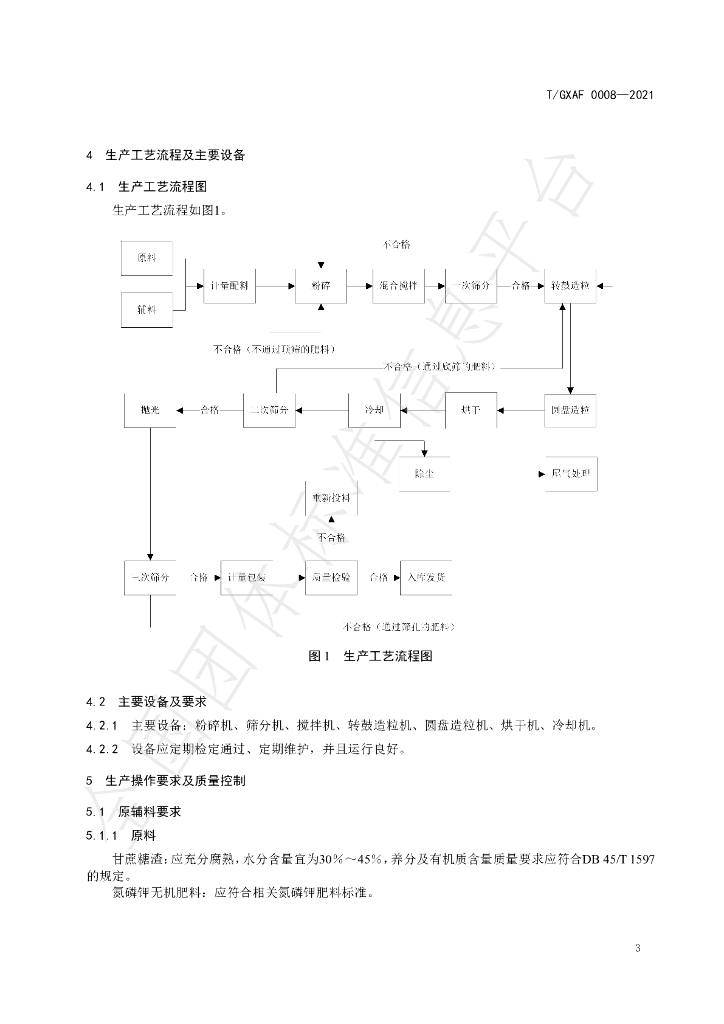 T/GXAF 0008-2021 标准预览