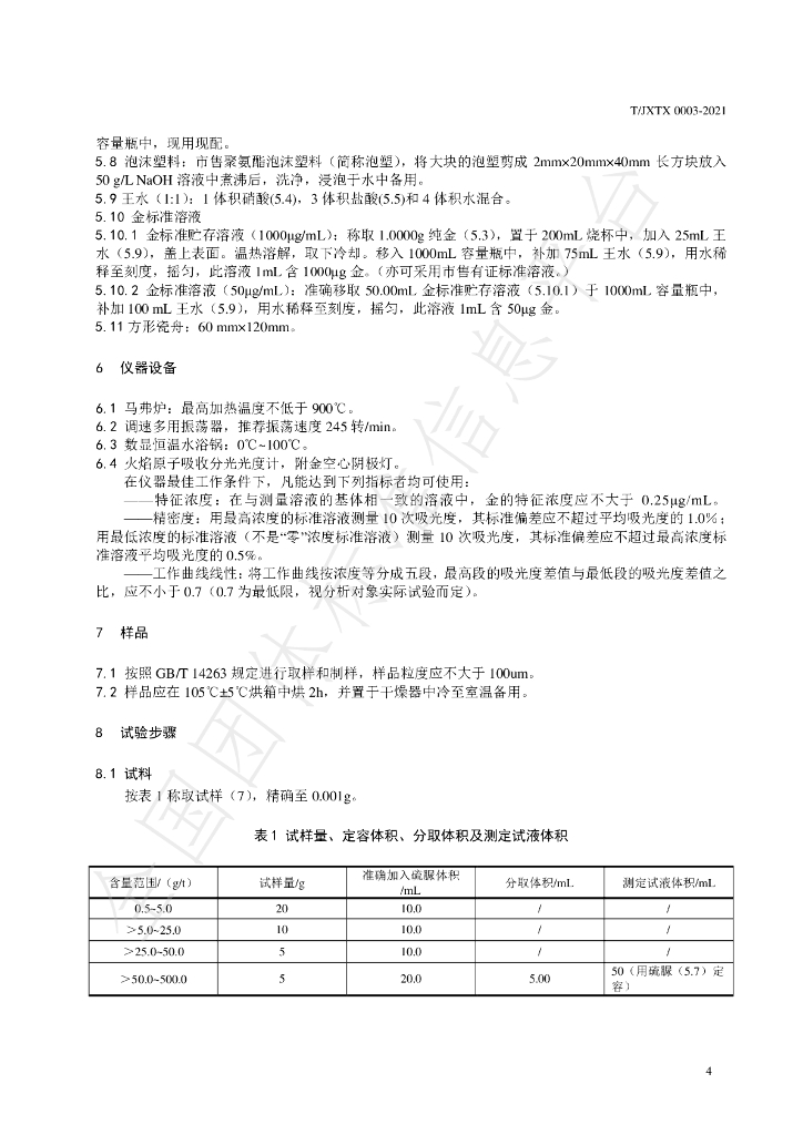 T/JXTX 0003-2021 标准预览