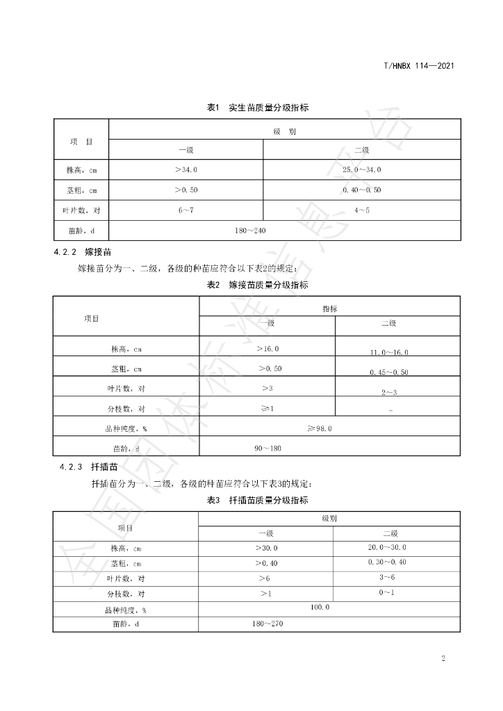 T/HNBX 114-2021 标准预览