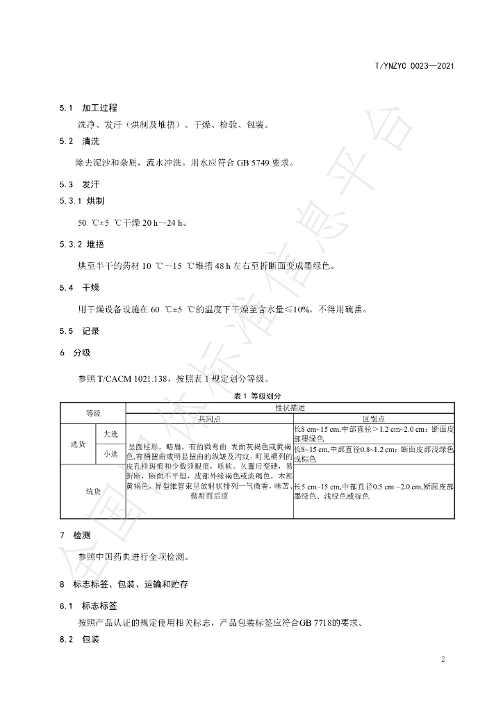 T/YNZYC 0023-2021 标准预览