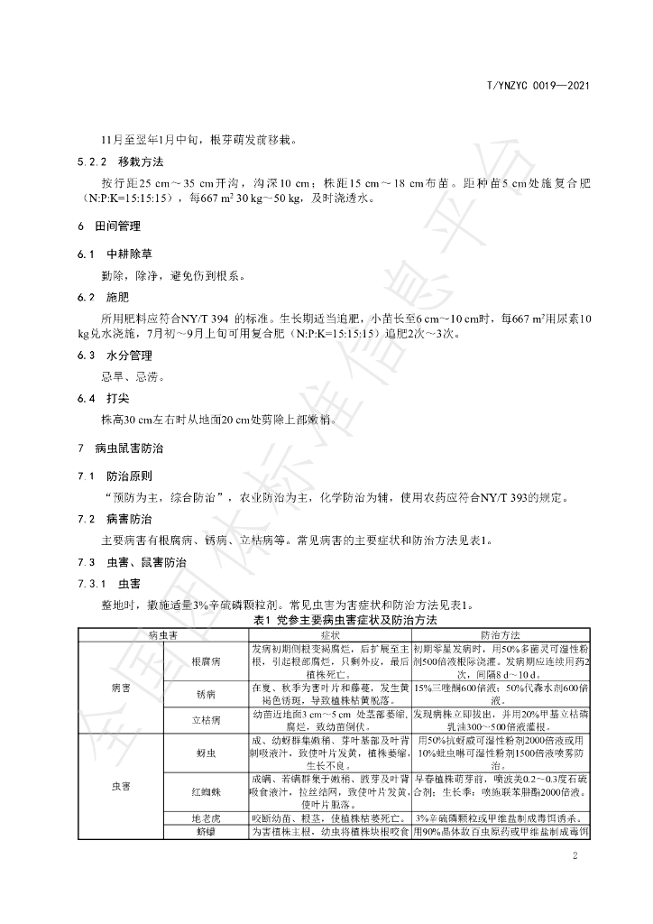 T/YNZYC 0019-2021 标准预览