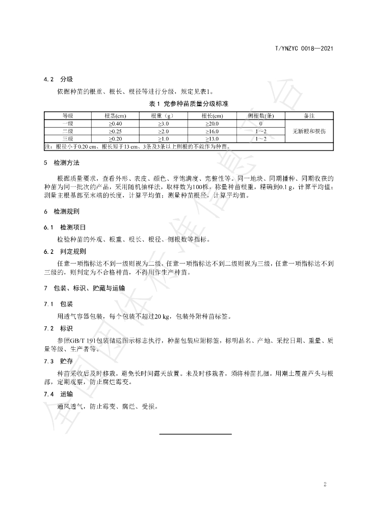 T/YNZYC 0018-2021 标准预览