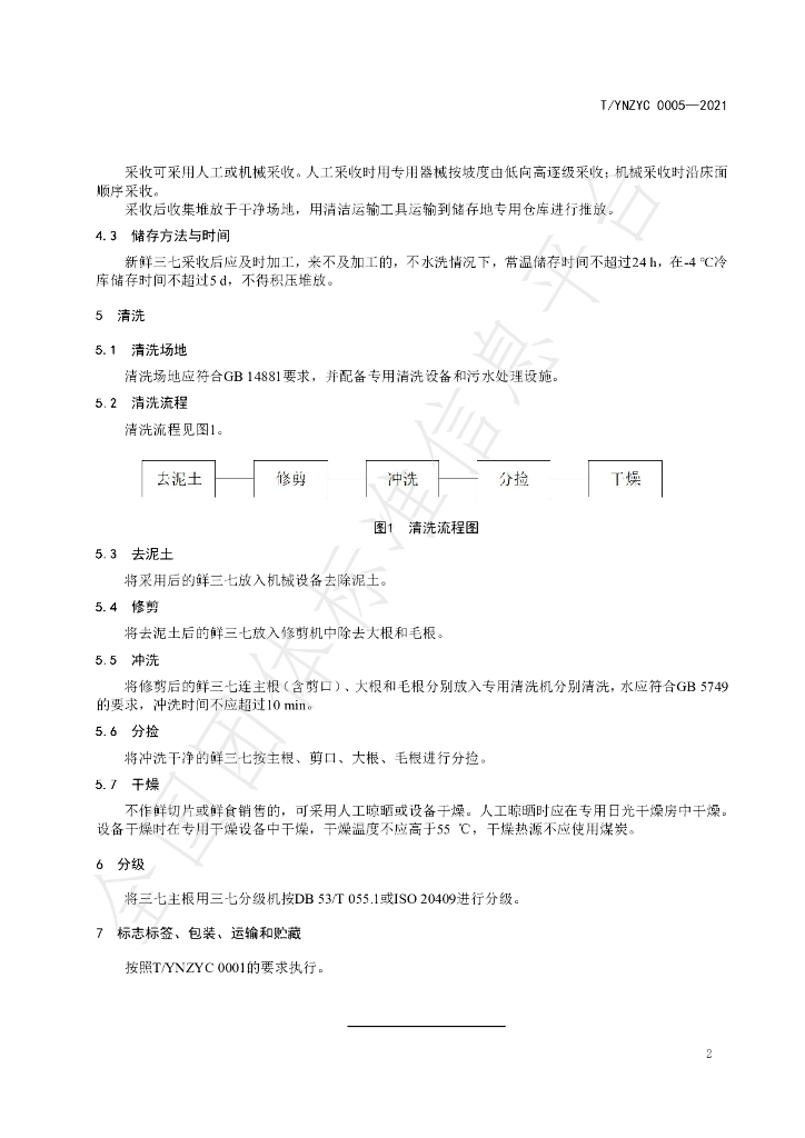 T/YNZYC 0005-2021 标准预览