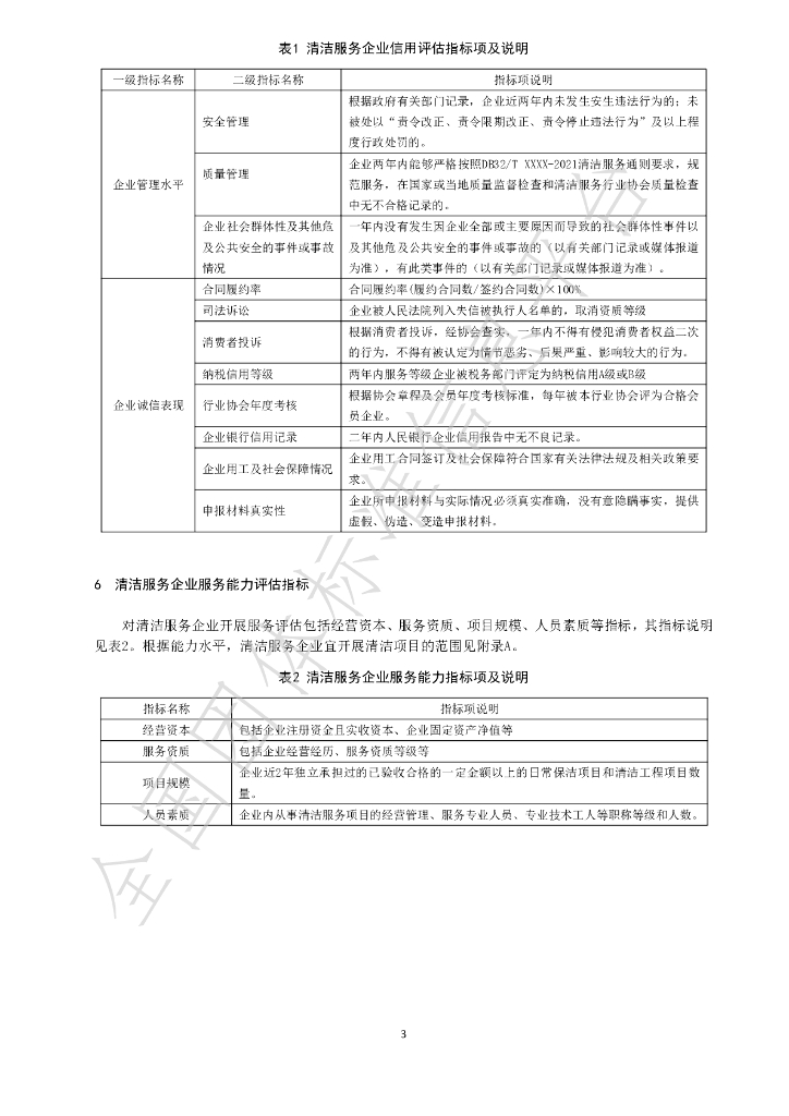 T/SZHWBX ST2-2022 标准预览