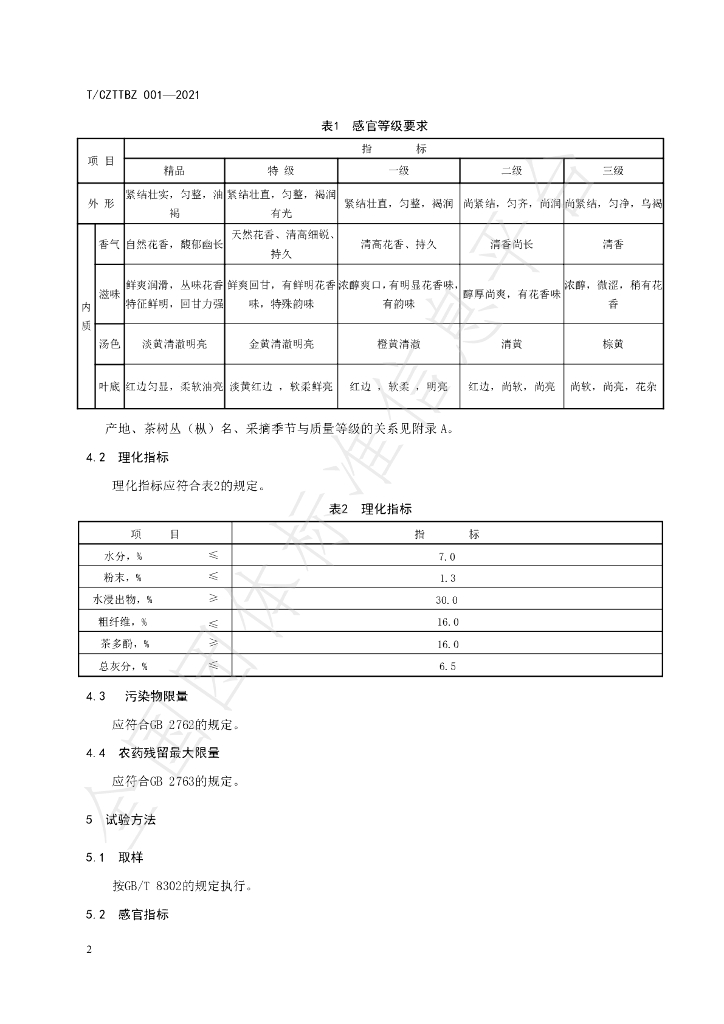 T/CACYXH 001-2021 标准预览