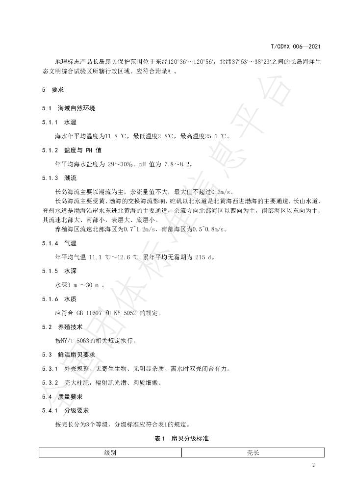 T/CDYX 006-2021 标准预览