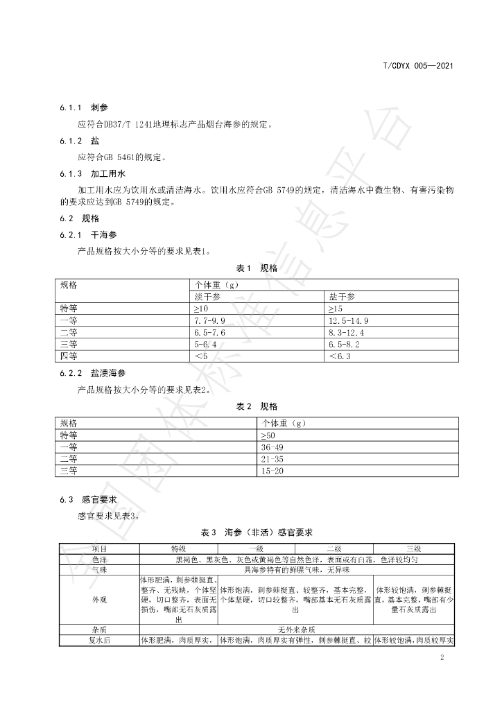T/CDYX 005-2021 标准预览