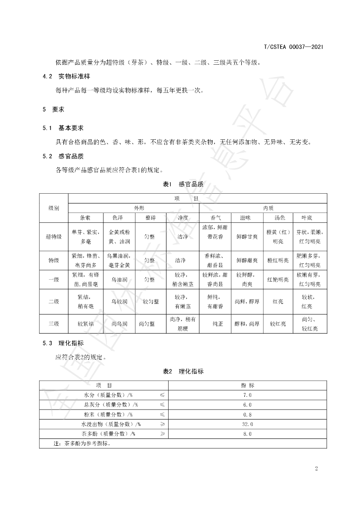 T/CSTEA 00037-2021 标准预览