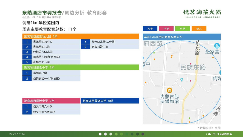 悦茗淘茶火锅品牌策划方案_第8页