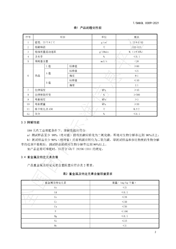 T/SHXCL 0009-2021 标准预览