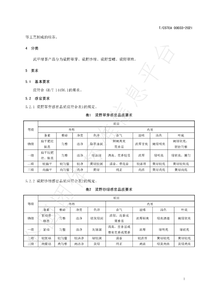 T/CSTEA 00033-2021 标准预览